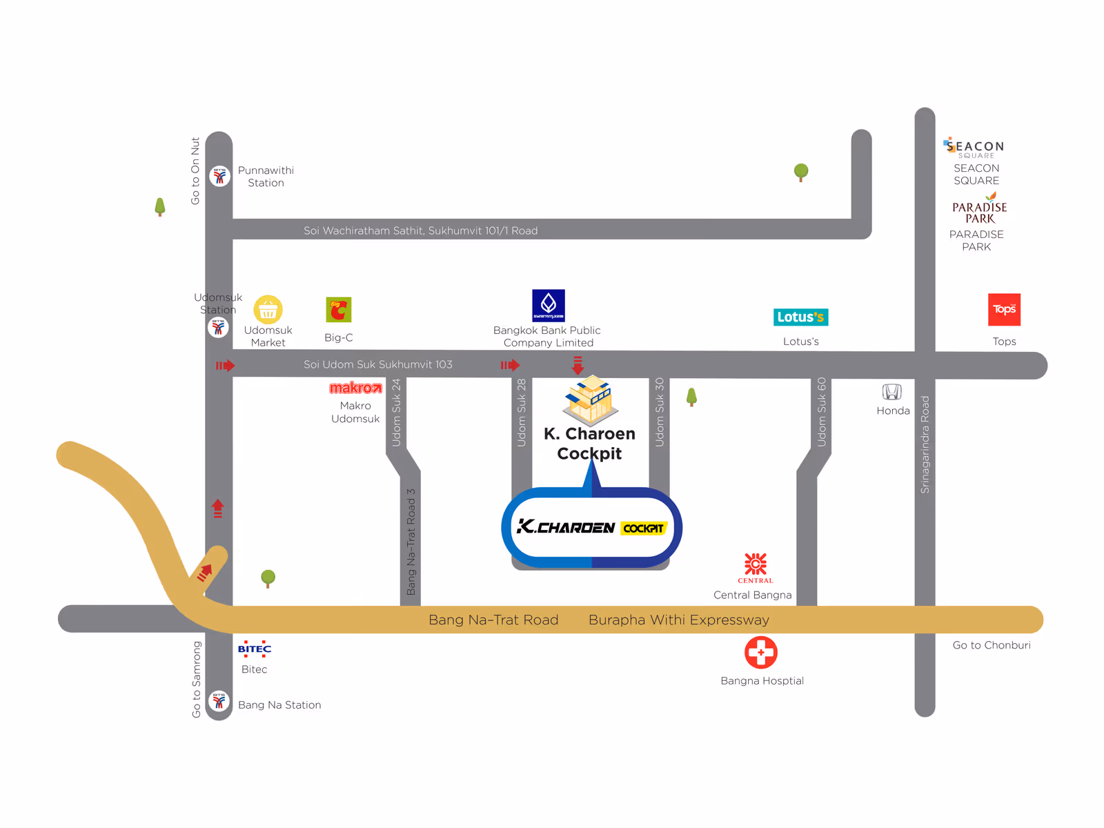 Map Main Branch