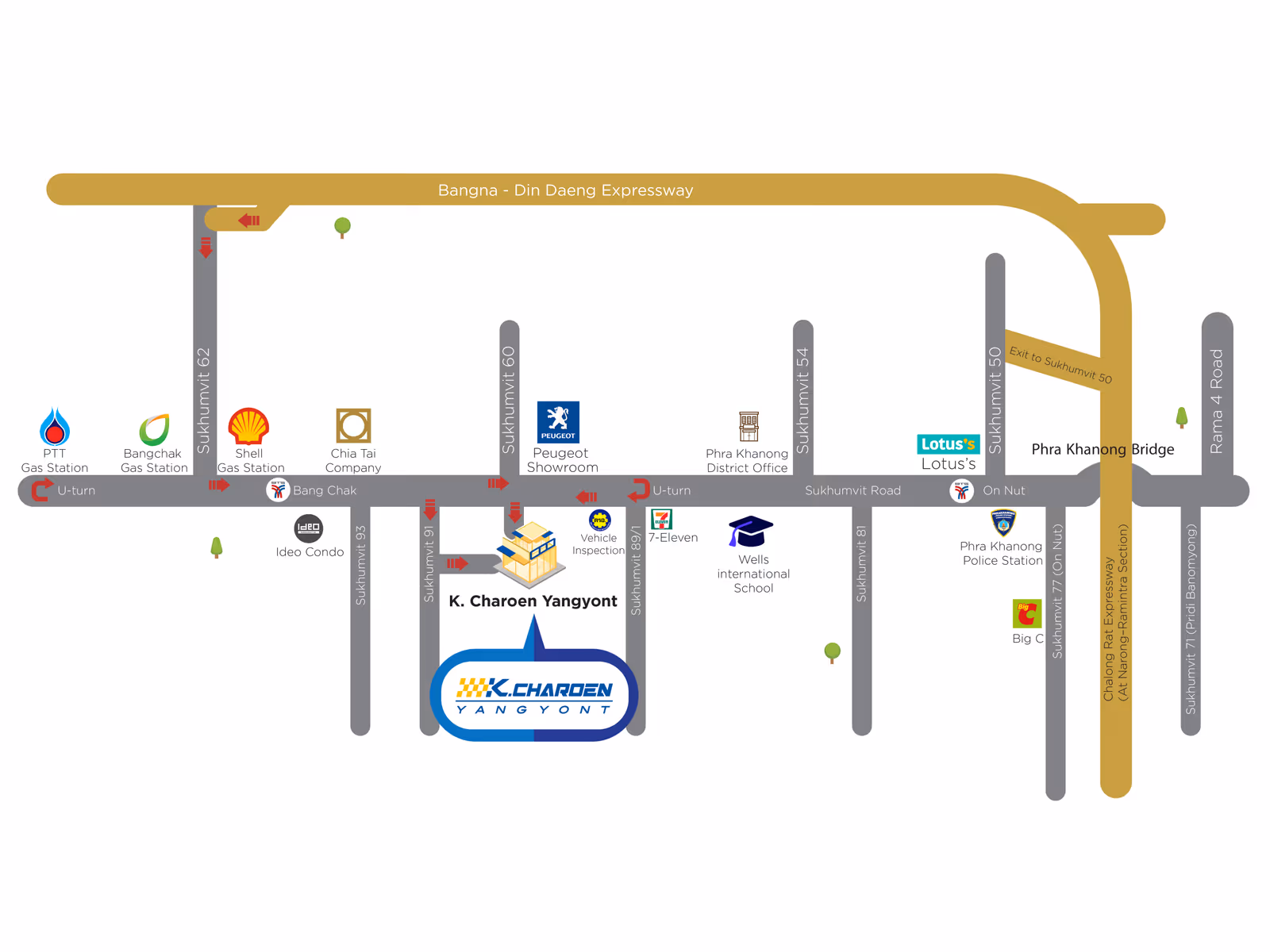 Map Main Branch