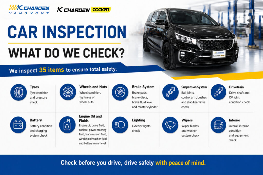 Car inspection what do we check?