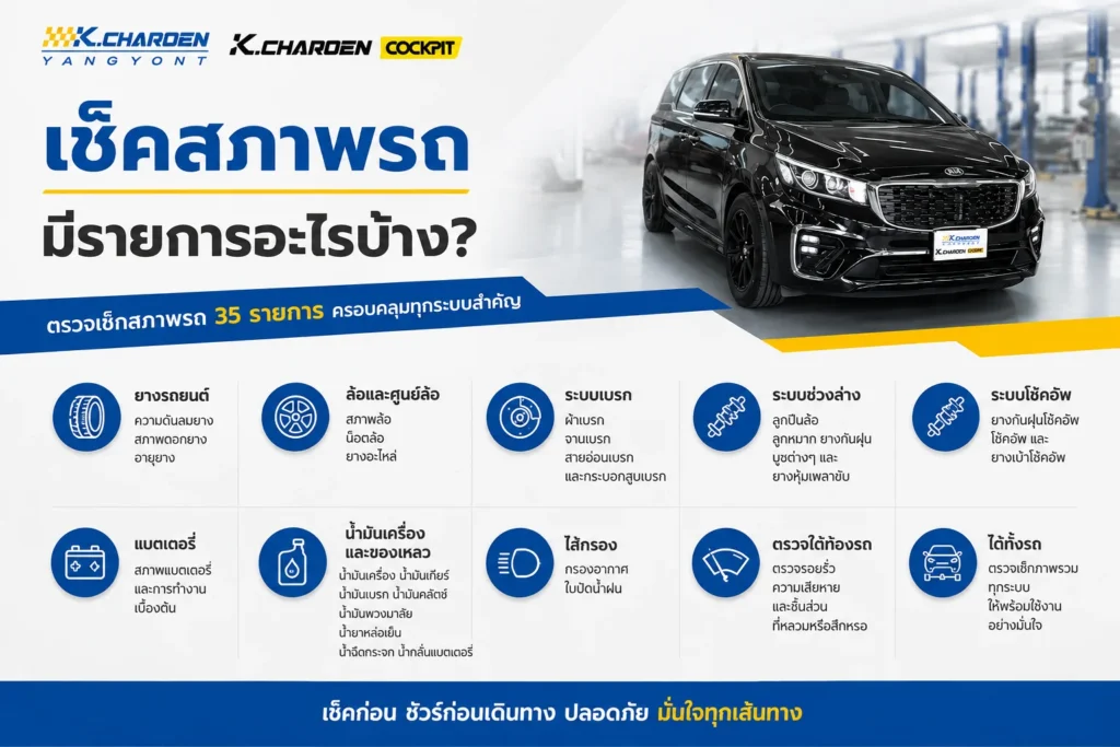 รายการเช็คสภาพรถ